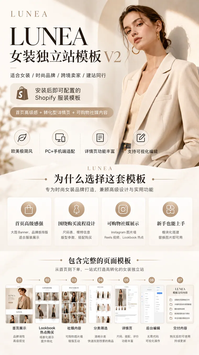 服装品牌 Shopify 模板实际素材展示 1